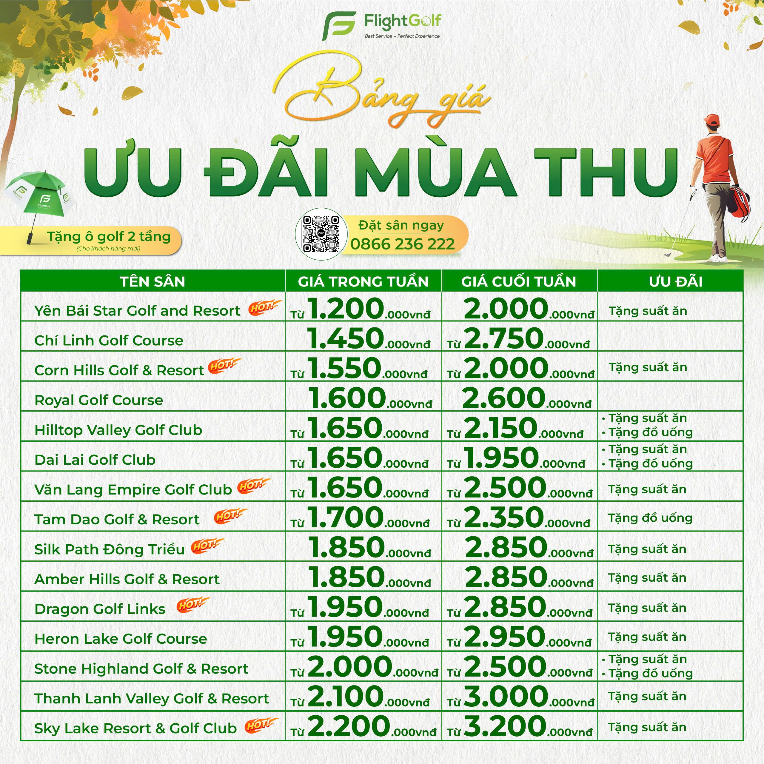 review sân golf Hilltop Valley Hòa Bình